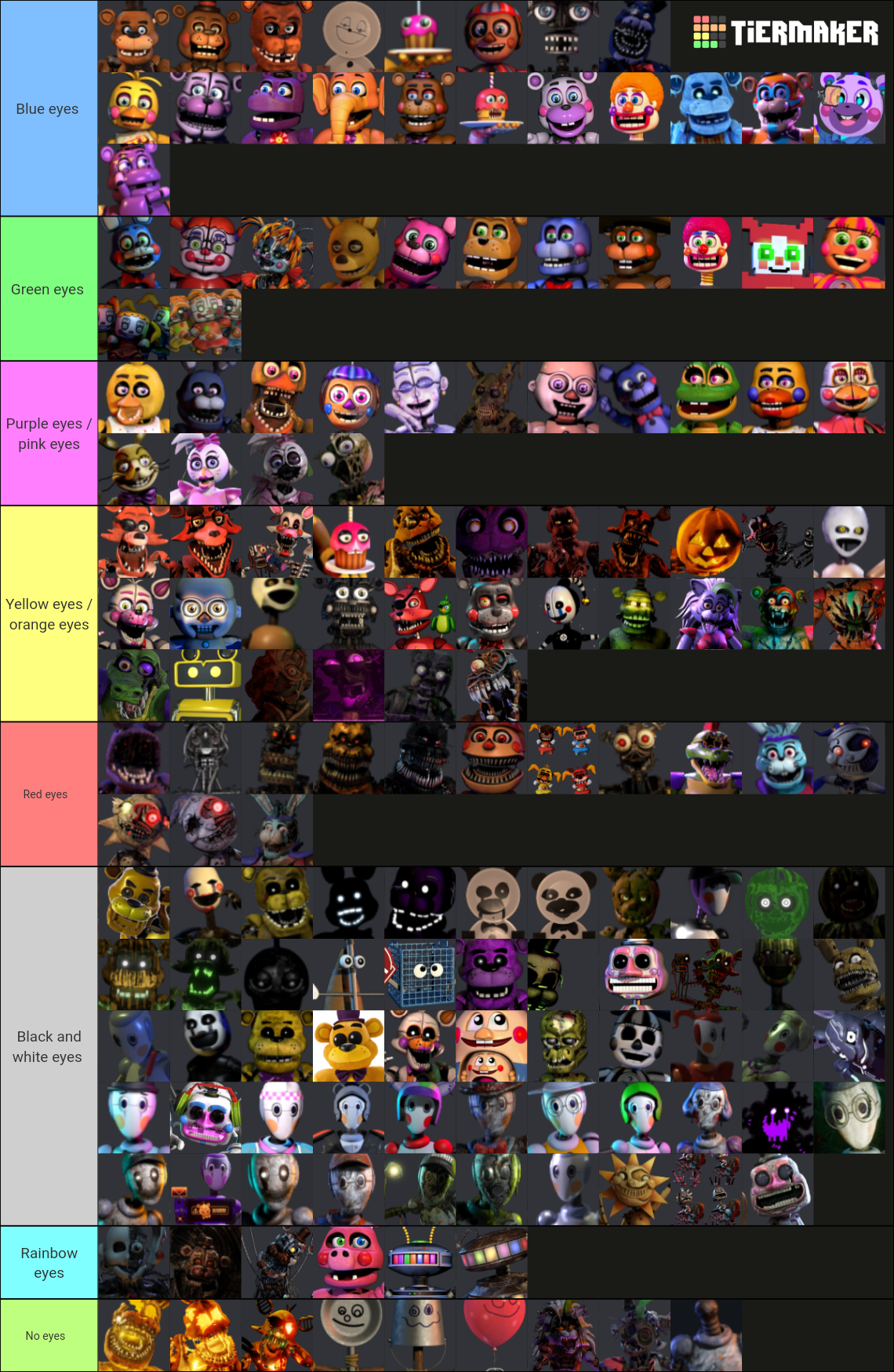 Fnaf animatronics tier list by jallroynoy on DeviantArt