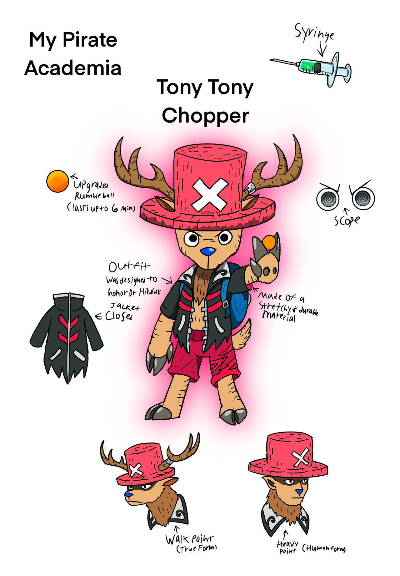 Monster Point #3 Chopper - One Piece
