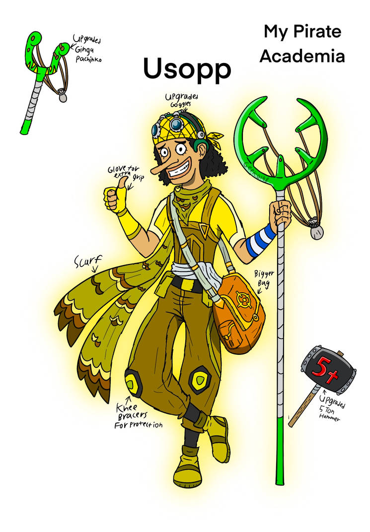 My Pirate Academia: Chopper Guard Point by Geeko1968 on DeviantArt