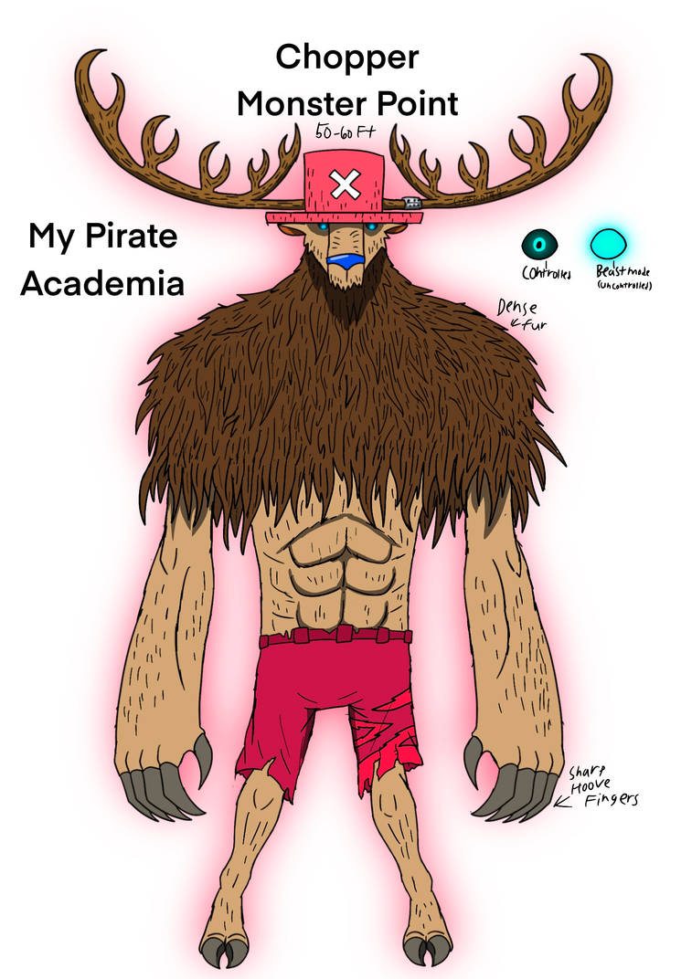 My Pirate Academia: Chopper Monster Point by Geeko1968 on DeviantArt