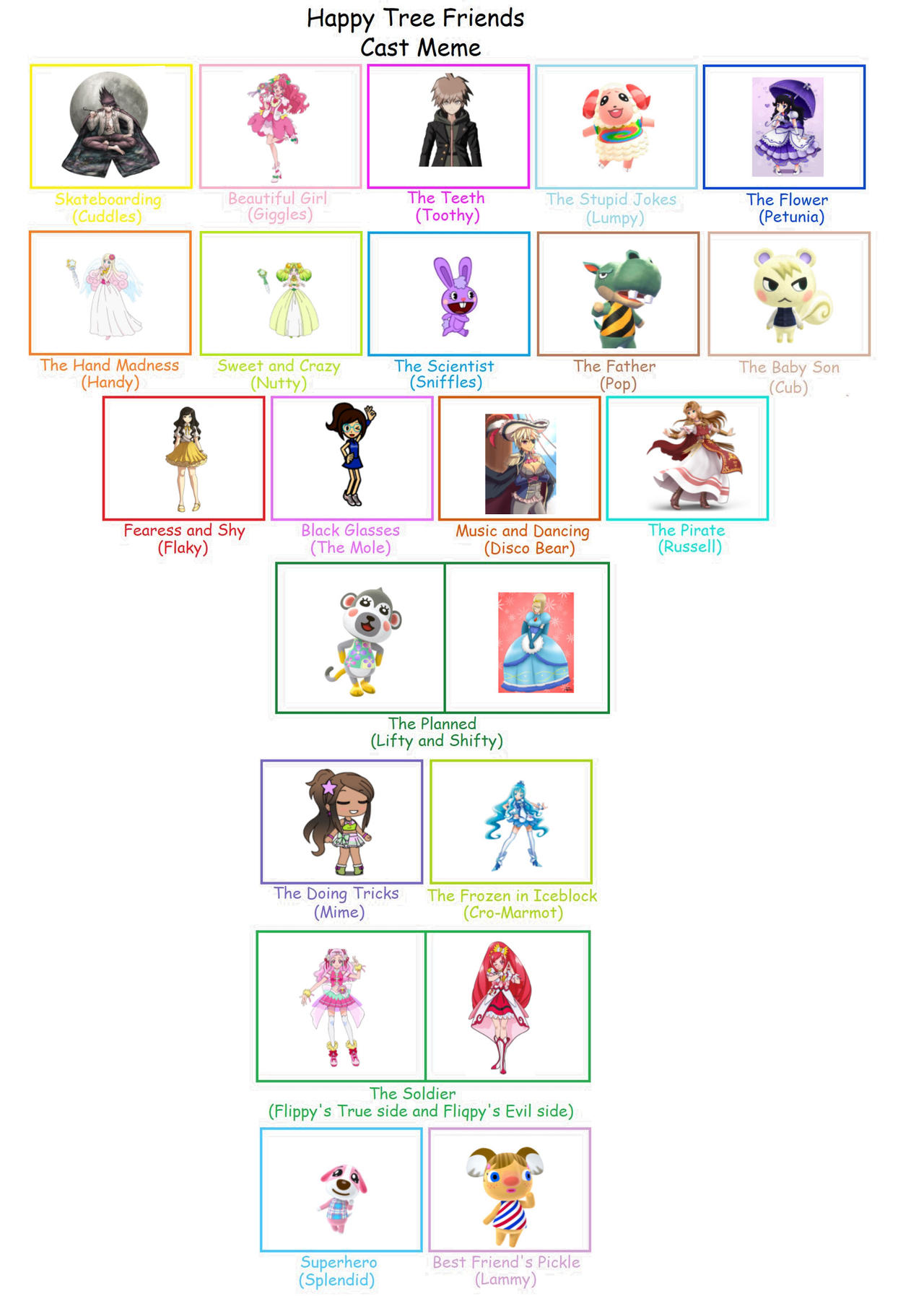 my htf cast meme by syrondanieljason on DeviantArt