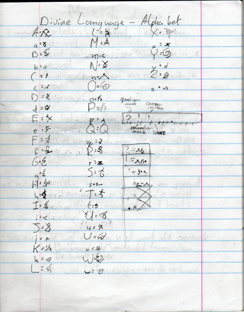 Divine Language alphabet by Aeden-Sagen on DeviantArt