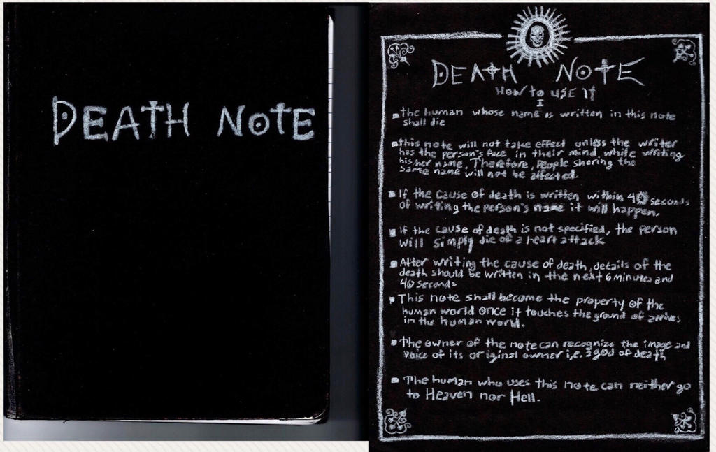 Death note notebook by Tuduru on DeviantArt