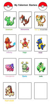 My Fakemon Starters