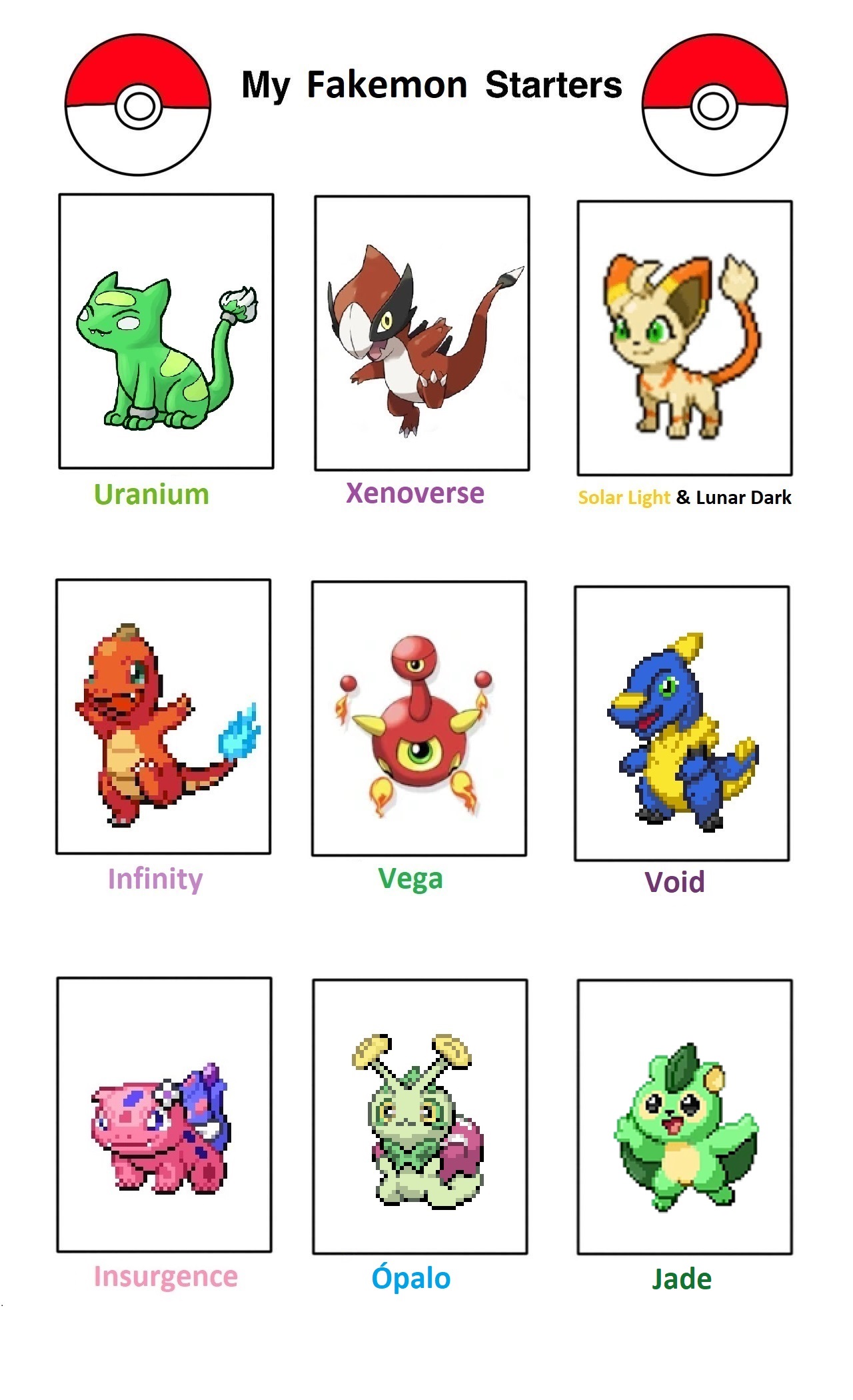 Fakemon Tutorial My Fakemon Starters by Moerdertomate on DeviantArt