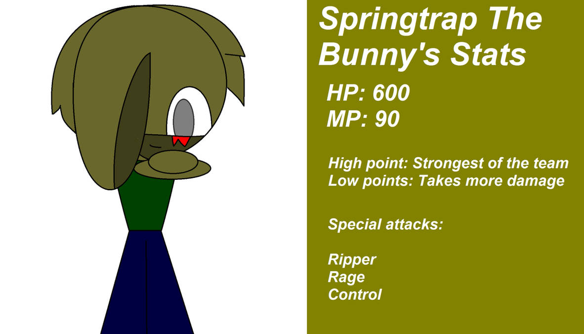 Springtrap's stats by DistortedAnimations on DeviantArt