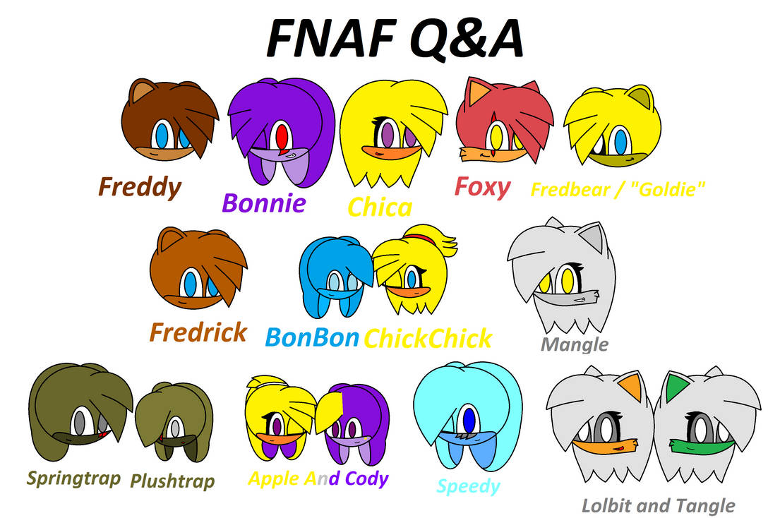 Distorted Fnaf Characters FNAF Q and A update by DistortedAnimations on DeviantArt