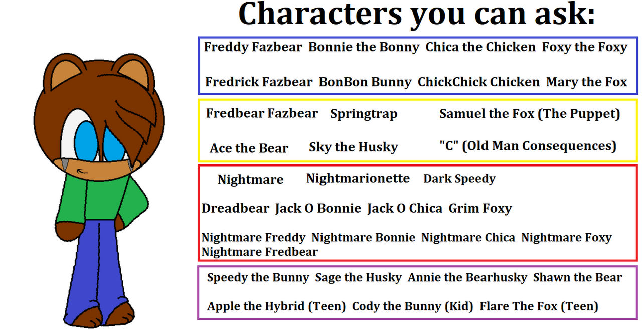 Distorted Fnaf Characters FNAF QA Characters by DistortedAnimations on DeviantArt