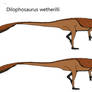 Dilophosaurus wetherilli