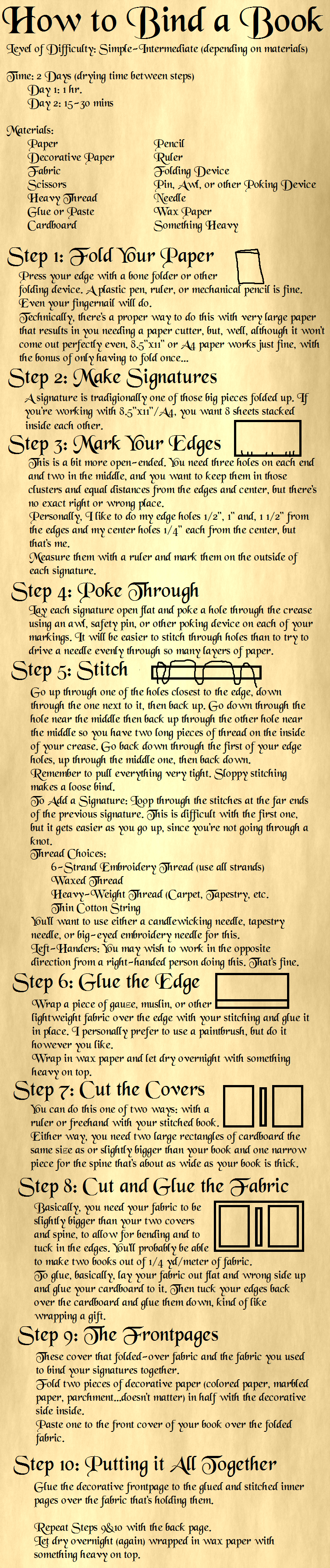 How to Bind a Book