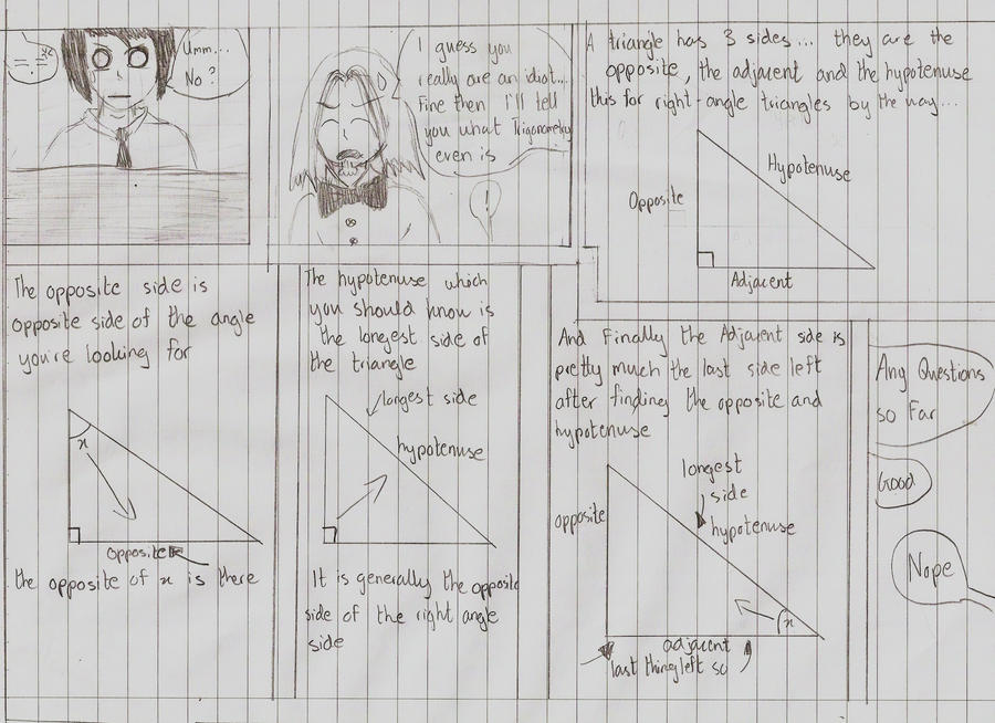 Math Manga: Trig-No Tricks Pg4 by shitsujinoterepoto on DeviantArt