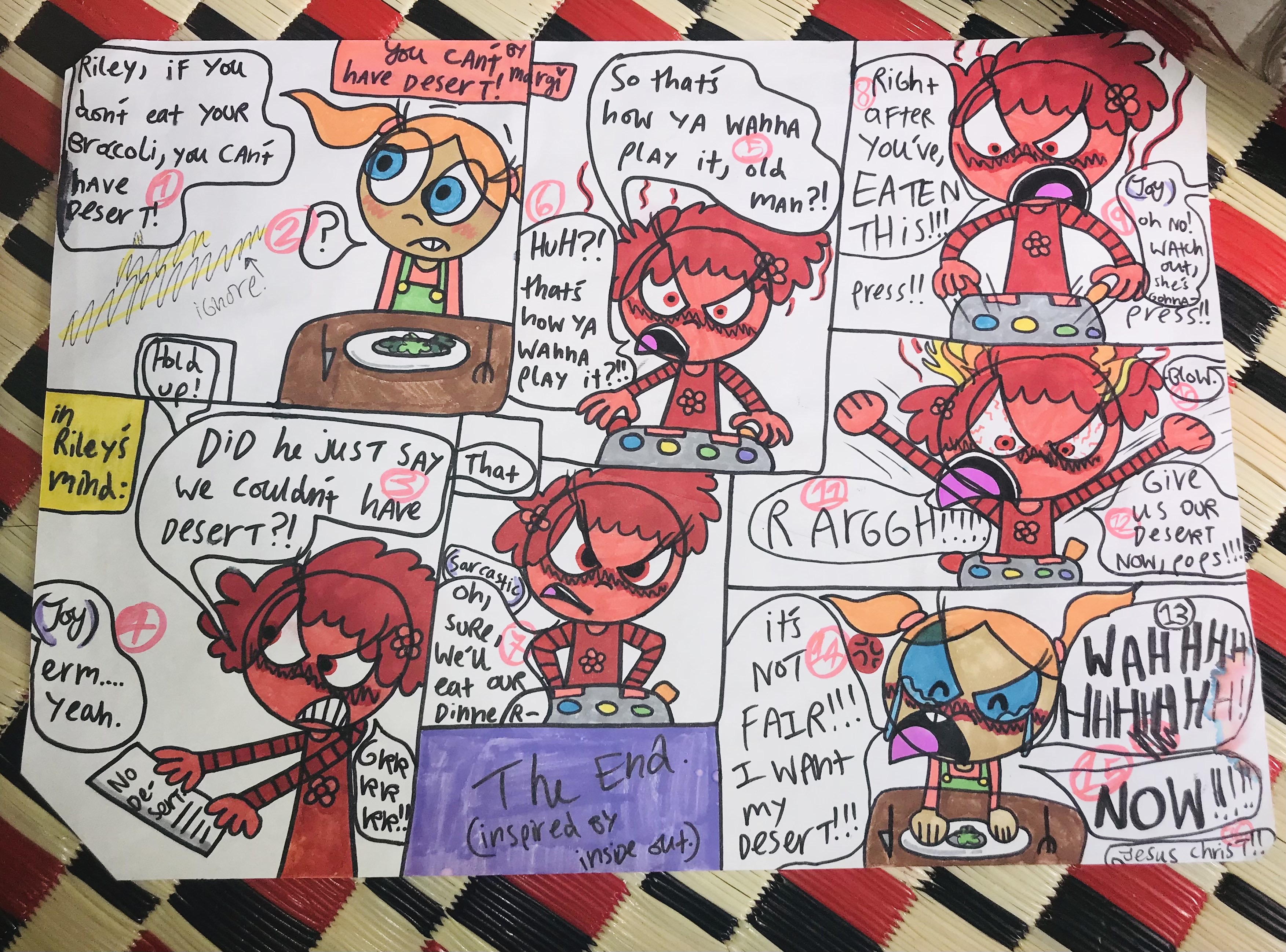 Deviantart Tantrum Riley Has A Temper-Tantrum (From Inside Out) by MGMillustrations on ...