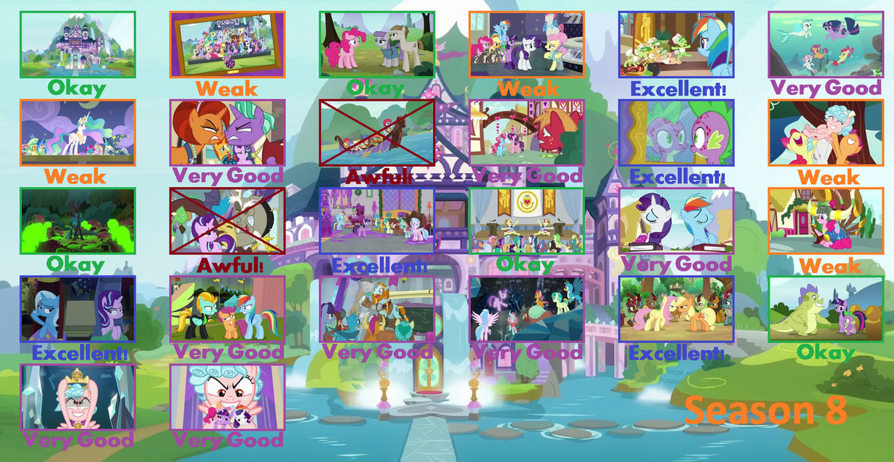 MLP Season 8 by MLP-Trinary on DeviantArt