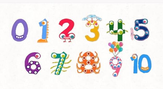 Endless Numbers 0-10 by bau-2213 on DeviantArt