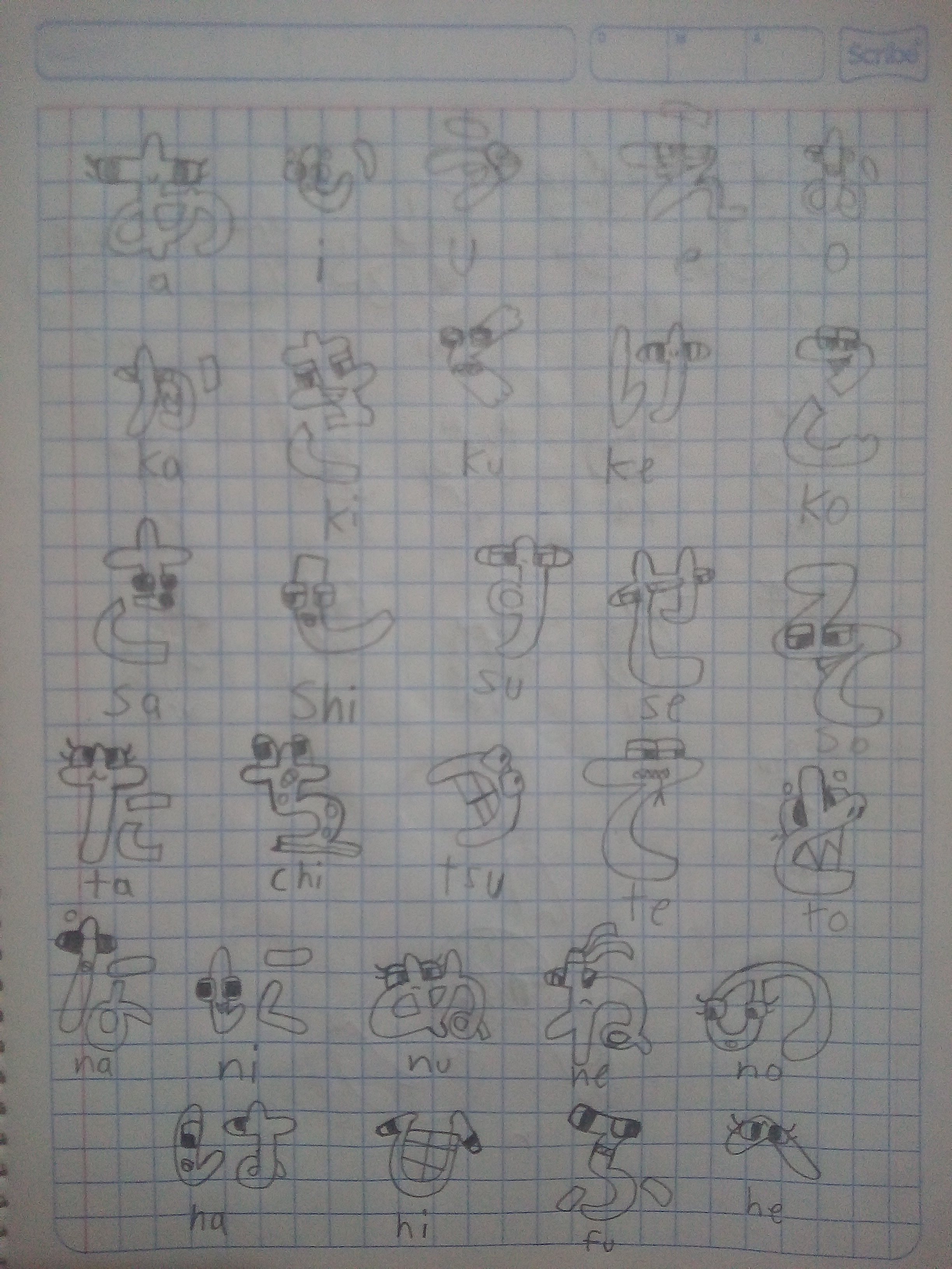 Japanese Alphabet Lore Part 12 by JSOmoMaker on DeviantArt