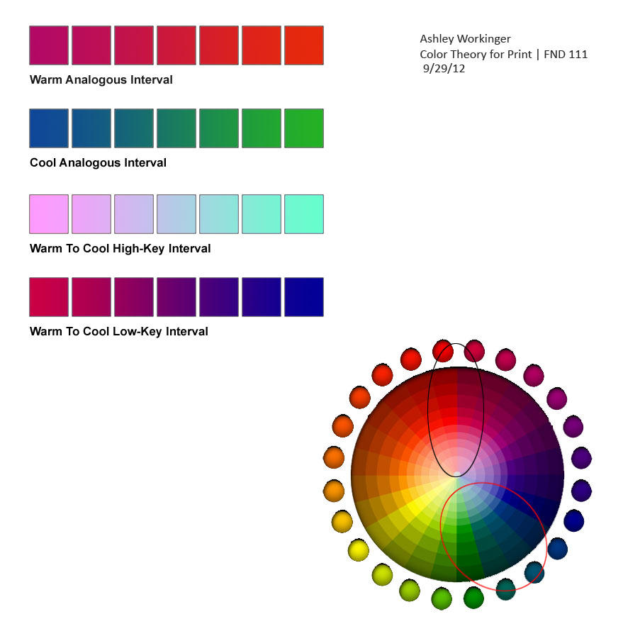 Level Interval Color Color Theory | Creating Intervals by crimson-whitefang on DeviantArt
