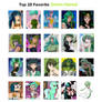 Top 20 Favorite Green Haired