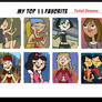 Top 11 Favorite Total Drama girls