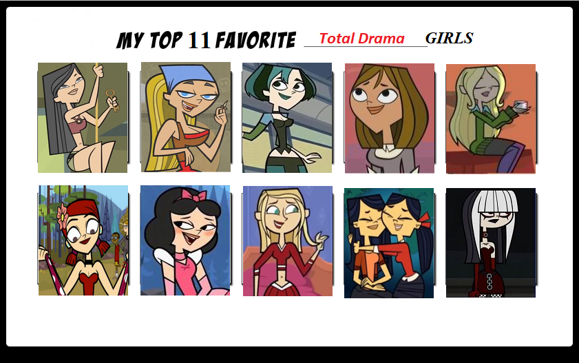 Total Drama Girls, Who Will Win? - Total DM Drama 