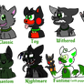 Wyatt Variations - Five Nights at Angel's