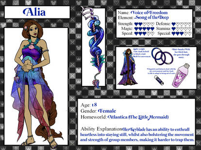 KxW: Alia Profile