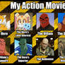 My Action Movie Cast Meme