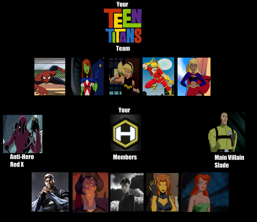 My Teen Titans Meme by nikolas-213 on DeviantArt