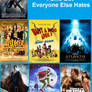 My Top 10 Movies I like But Everyone Else Hates