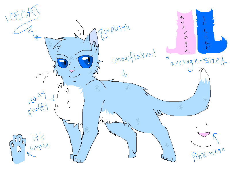 Icecat Ref