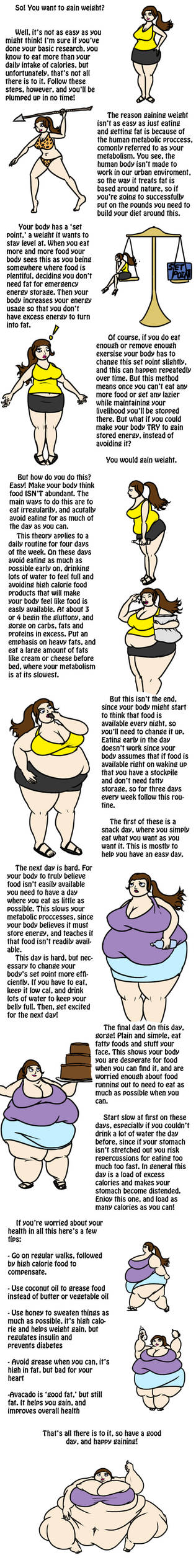 How to Gain Weight by ExtraBaggageClaim