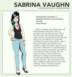 Sabrina - Fattened Faculty Bio