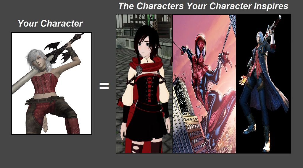 Top 10 Miraculous characters *UPDATE* by Dante-564 on DeviantArt