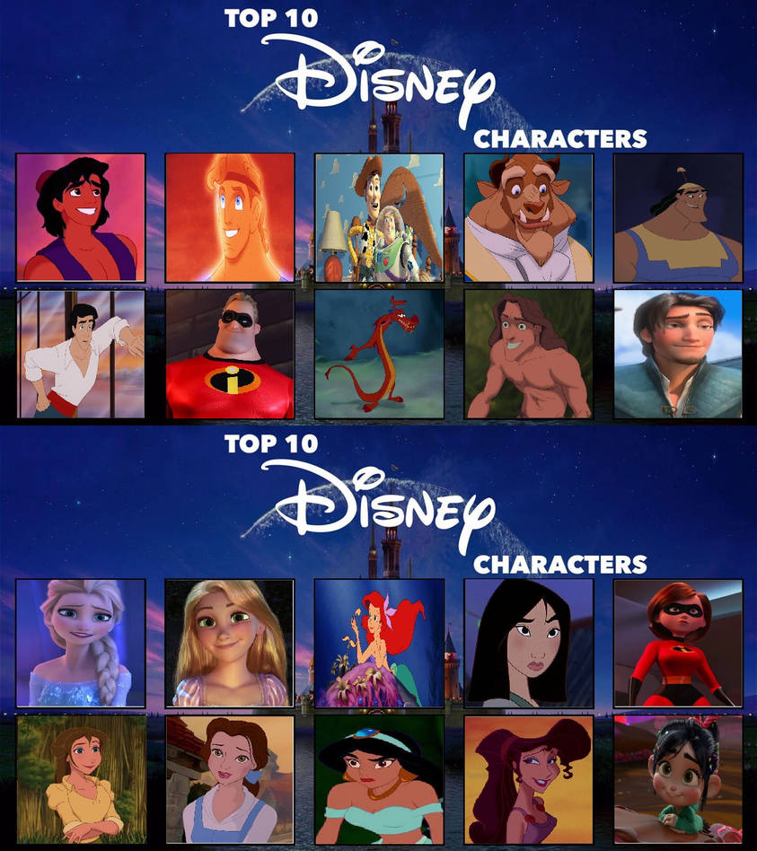 My Top 10 Disney Movie Characters By Dante 564 On Deviantart My Top 10 Disney Movie Characters By Dante 564 On Deviantart