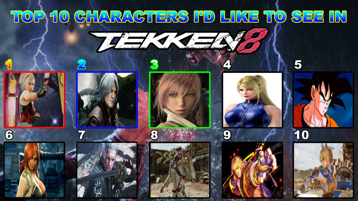 Tekken 8 tier list – best characters