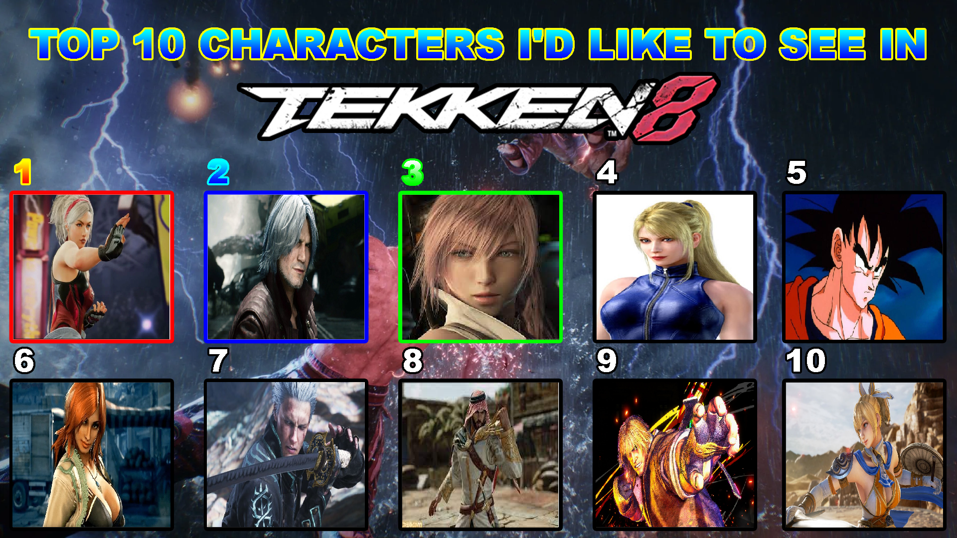 Tekken 8 TOP 10 Guest  DLC Characters Explained in Hindi 