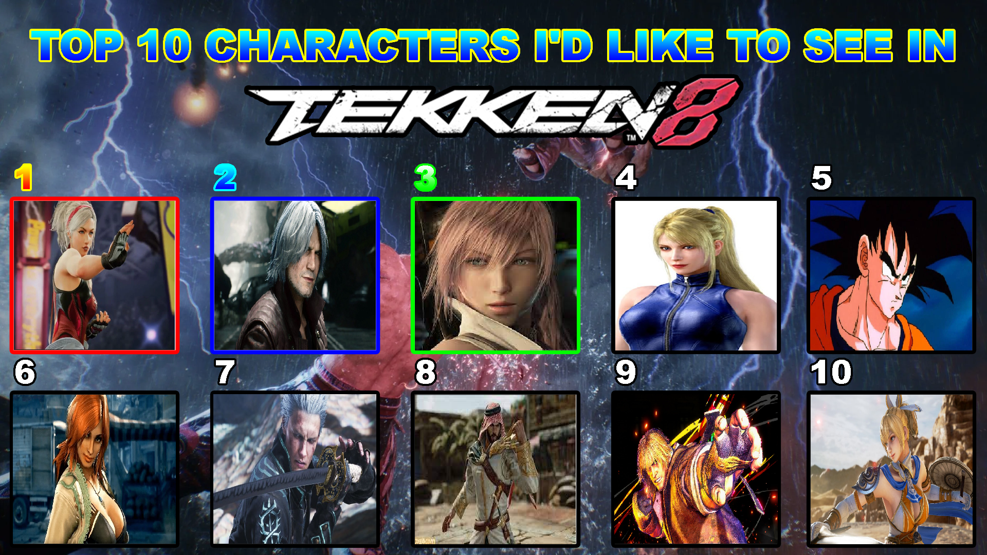 Tekken 8 Character Select (Guests DLC) by KDgamer015 on DeviantArt