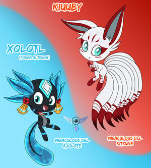 Explore The Best Kwami oc Art DeviantArt explore-the-best-kwami-oc-art-deviantart