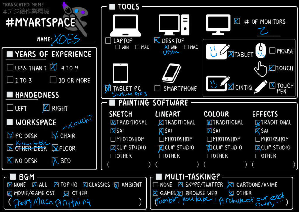 My Art Workspace Meme By Xoes On Deviantart My Art Workspace Meme By Xoes On Deviantart