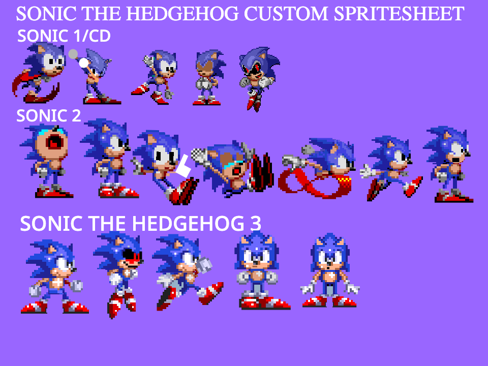 Inner sonic face sprite custom made edit by shadowXcode on DeviantArt