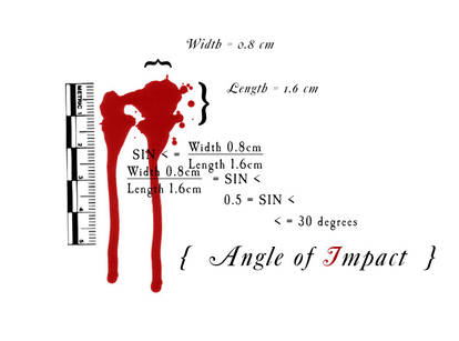 Angle of Impact