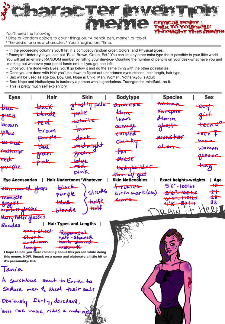 Character Invention Character Invention Meme by HayleyKat on DeviantArt