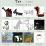 Typ's 2012 Art Summary Meme!