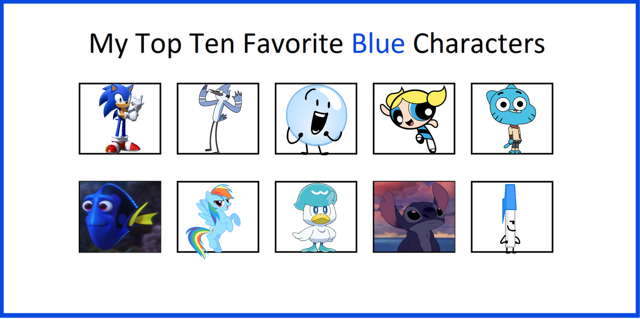 Blue Fandom Character My top 10 Favorite Blue Characters by Estebanisawesome on DeviantArt