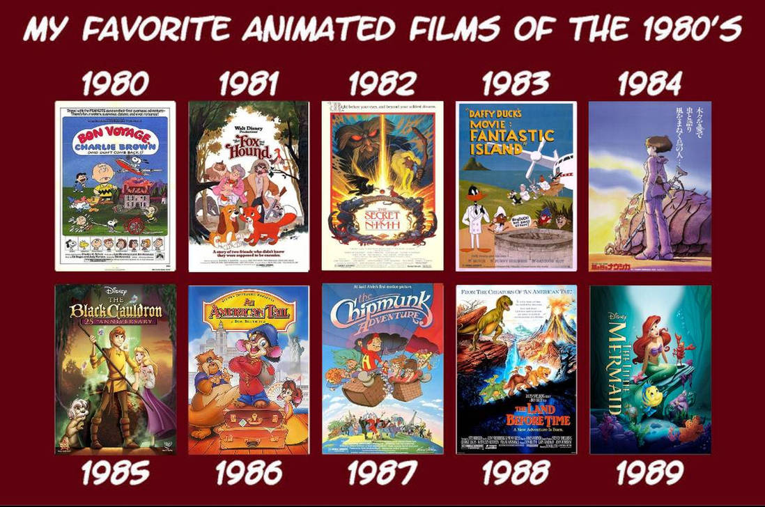 Computer Animation 1980s My favorite animated films of the 1980s by Estebanisawesome on DeviantArt