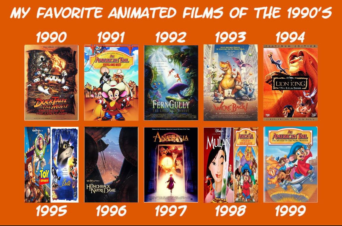 My favorite animated films of the 1990s by Estebanisawesome on DeviantArt