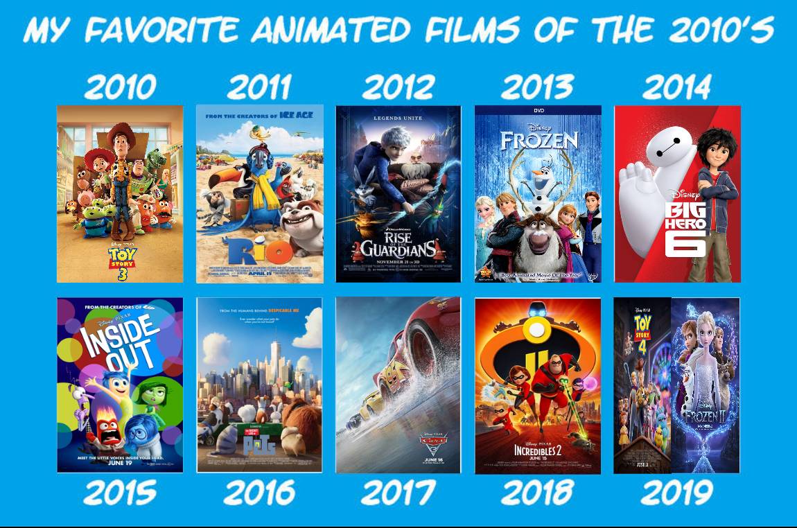 Comic Style Animation Films My favorite animated films of the 2010s by Estebanisawesome on DeviantArt