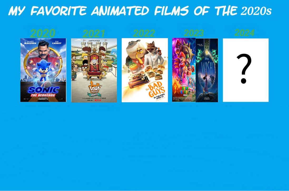 My favorite animated films of the 2020s by Estebanisawesome on DeviantArt