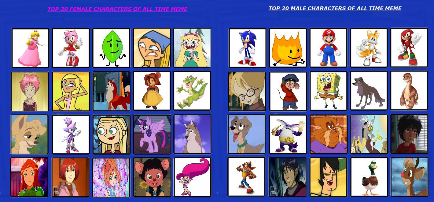 Top 20 Favorite Female And Male Characters By Estebanisawesome On top-20-favorite-female-and-male-characters-by-estebanisawesome-on
