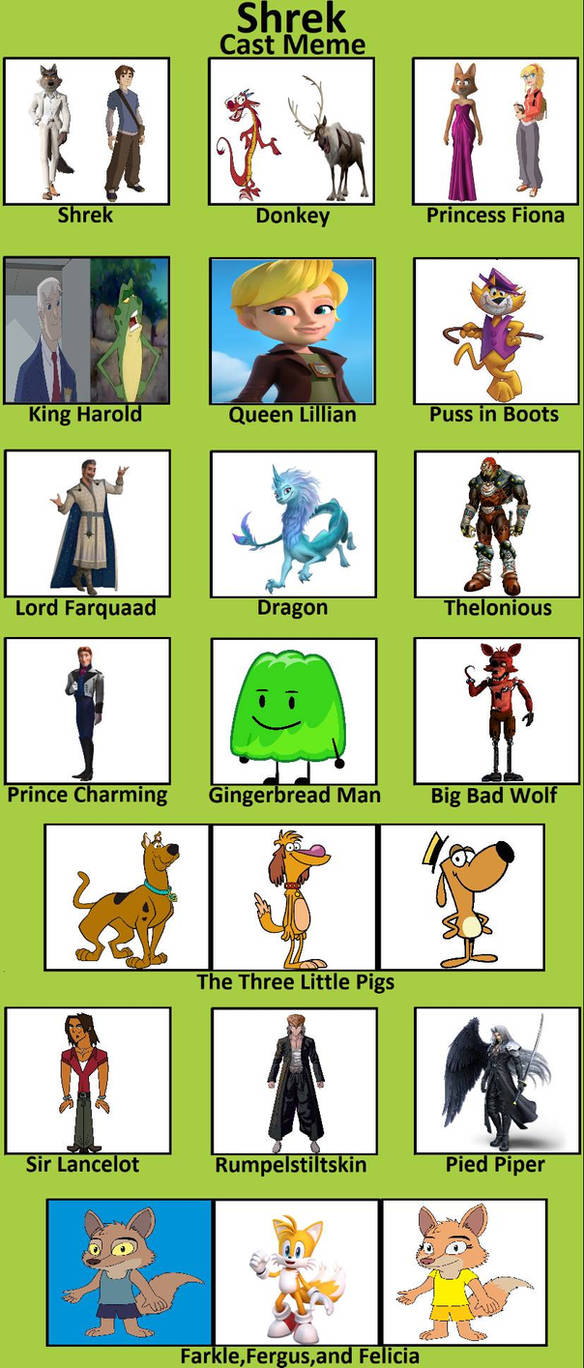 Shrek Cast Meme By Estebanisawesome On DeviantArt shrek-cast-meme-by-estebanisawesome-on-deviantart