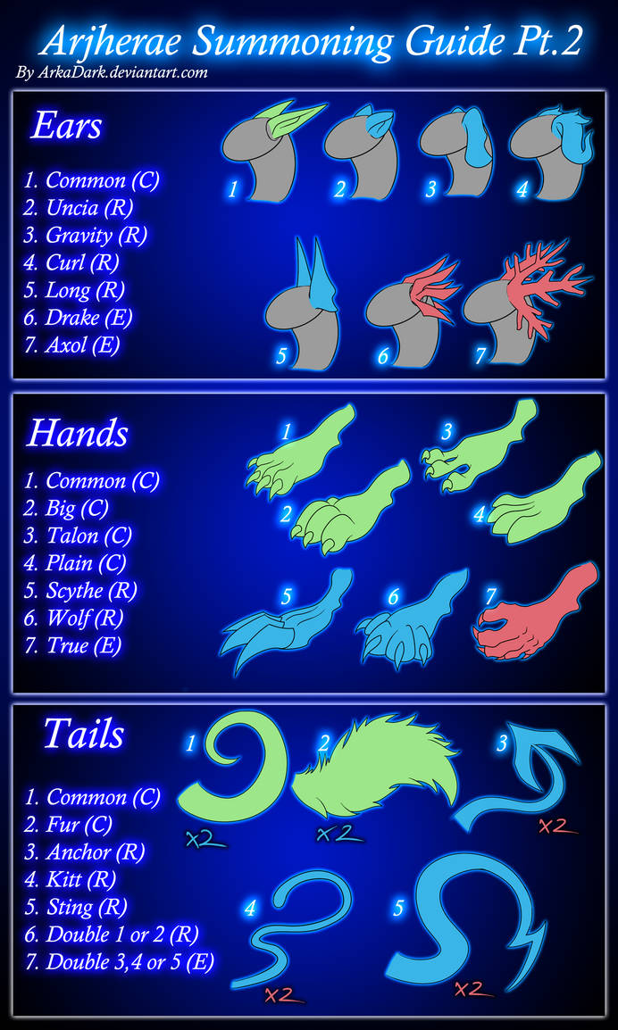 Summoning Guide Arjherae Summoning Guide pt2 by ArkaDark on DeviantArt